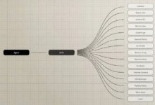 Anthropic Previews New Open Standard to Streamline AI Integrations