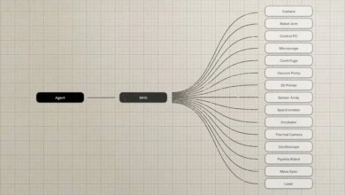 Anthropic Previews New Open Standard to Streamline AI Integrations